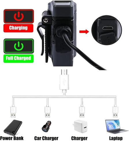 أضواء قبعة LED من WINDFIRE، مصباح قبعة USB قابل لإعادة الشحن بدون استخدام اليدين مع ضوء قبعة مستشعر الحركة، مصباح رأس قابل للتعديل 175 درجة، مصباح أمامي مقاوم للماء لقبعات البيسبول والتخييم والقراءة والصيد in Saudi Arabia