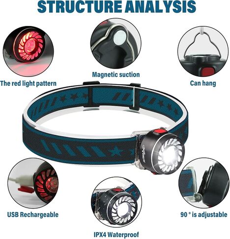 1PC LED Headlamp USB Rechargeable Head Lamp 7 Lighting Modes with Red Light,IPX4 Waterproof Ultra Bright Outdoor Headlamp Flashlight for Outdoor Camping, Bike,Running, Cycling,Climbing in Saudi Arabia
