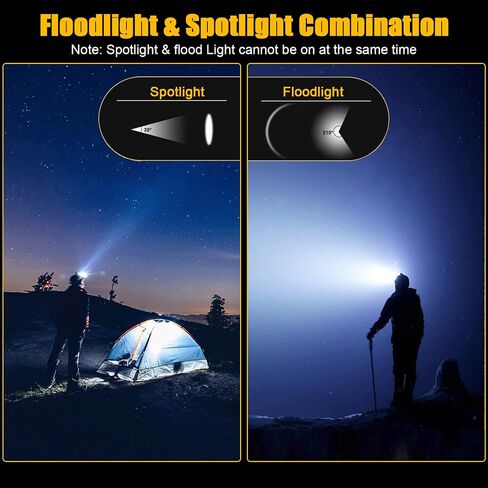 LED Rechargeable Headlamp Super Bright, IPX4 Water Resistant Lightweight Head Light with Motion Sensor for Adult, 6 Modes COB Head Flashlight with White+Red Lights for Camping/Fishing in Saudi Arabia
