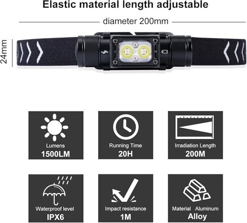 APLOS H340 headlamps led rechargeable-1500 Lumens lightweight Headlamp with 180° Swivel Base, Super Bright led headlamp rechargeable with Red Light Mode in Kuwait