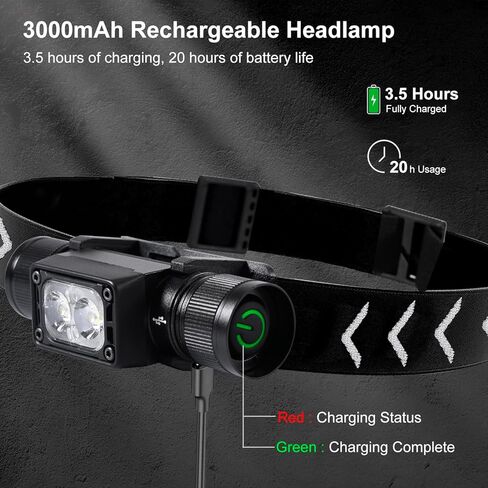 APLOS H340 headlamps led rechargeable-1500 Lumens lightweight Headlamp with 180° Swivel Base, Super Bright led headlamp rechargeable with Red Light Mode in Kuwait