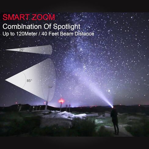 كشاف أمامي XSTRAP قابل لإعادة الشحن، مصباح يدوي للرأس قابل للتكبير مع 6000 لومن فائق السطوع للبالغين والأطفال، مستشعر مقاوم للماء 4 أوضاع، مصباح أمامي خفيف الوزن للتخييم في الهواء الطلق، والصيد، والجري، والمشي لمسافات طويلة in Kuwait