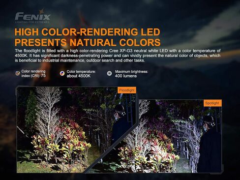 Fenix ​​HP16R 1250 لومن شعاع أبيض مزدوج ومصباح أمامي LED أحمر، بطارية قابلة لإعادة الشحن مع كابل شحن EdisonBright USB من النوع C in Saudi Arabia