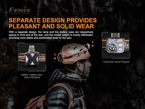 Fenix ​​HP16R 1250 لومن شعاع أبيض مزدوج ومصباح أمامي LED أحمر، بطارية قابلة لإعادة الشحن مع كابل شحن EdisonBright USB من النوع C in Saudi Arabia