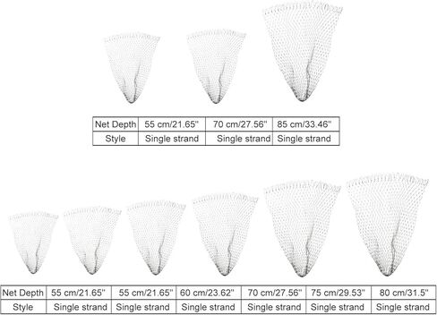 PATIKIL Fishing Net Replacement, Dia.27.6" PE Replacement Mesh Landing Fish Nets for Freshwater Saltwater Fishing, Gray in Saudi Arabia