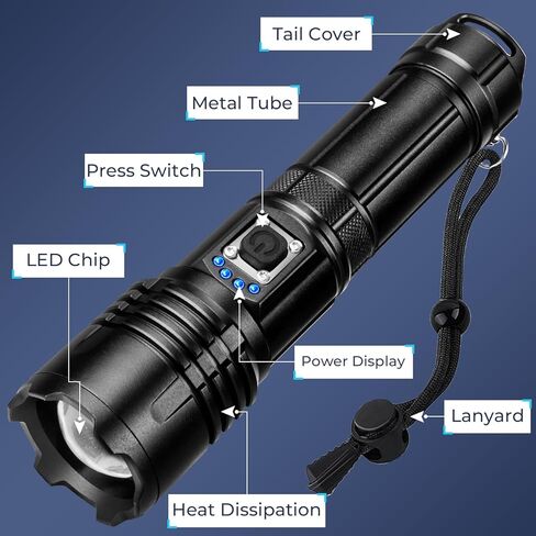 مصابيح LED قابلة لإعادة الشحن لومن عالي، 990,000 لومن مصابيح يدوية فائقة السطوع مع 5 أوضاع، مصابيح فلاش قوية مقاومة للماء متعددة الوظائف للتخييم المنزلي (عبوة من قطعتين) in Kuwait