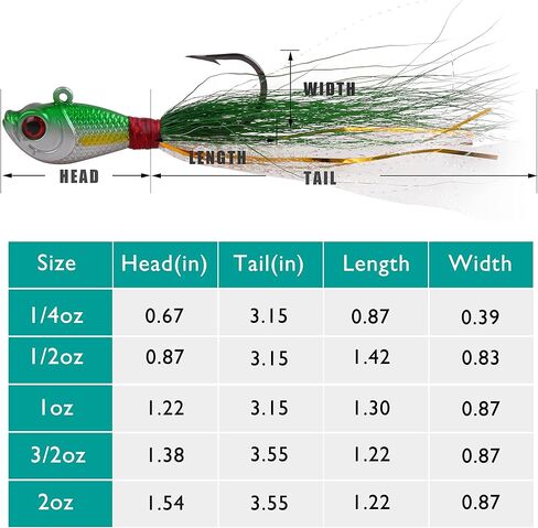 Bucktail Jigs Saltwater Lures,3/5PCS Bucktail Hair Jigs Head Fishing Lure Baits Assorted Kit for Bass Striper Bluefish Surf Fishing 1/4oz 1/2oz 1oz 1.5oz 2oz in Saudi Arabia