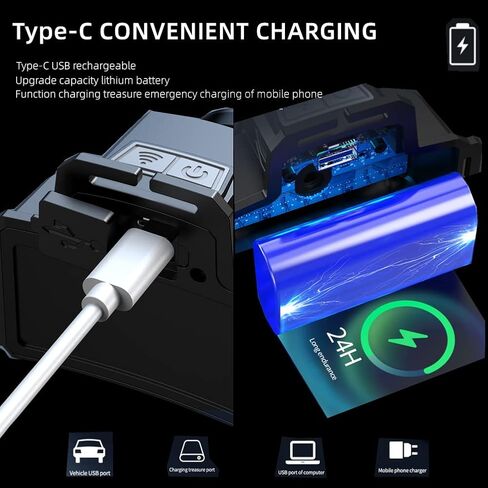 مصباح أمامي 200000 لومن قابل لإعادة الشحن XHP70.2 مصباح أمامي LED قوي للغاية، ضبط التركيز 3 أوضاع مصباح أمامي مقاوم للماء، وظيفة بنك الطاقة للتخييم وركوب الدراجات والمشي لمسافات طويلة (ج) in Kuwait