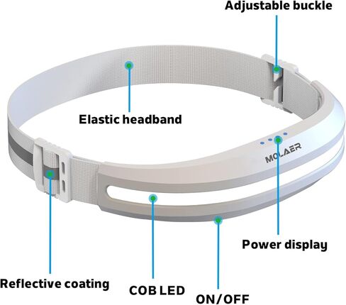 مصباح أمامي LED قابل لإعادة الشحن، مصباح أمامي عريض 230 درجة مع ضوء أحمر، خفيف الوزن، مقاوم للطقس، مصباح يدوي بمصدر ضوء للتخييم، والمشي لمسافات طويلة، والجري، والخارج - للبالغين والأطفال (أبيض) in Kuwait