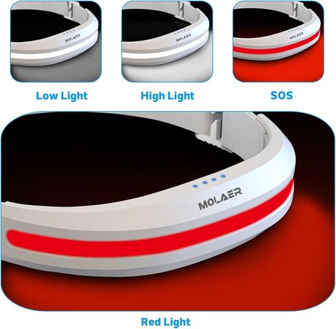 مصباح أمامي LED قابل لإعادة الشحن، مصباح أمامي عريض 230 درجة مع ضوء أحمر، خفيف الوزن، مقاوم للطقس، مصباح يدوي بمصدر ضوء للتخييم، والمشي لمسافات طويلة، والجري، والخارج - للبالغين والأطفال (أبيض) in Kuwait