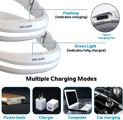 مصباح أمامي LED قابل لإعادة الشحن، مصباح أمامي عريض 230 درجة مع ضوء أحمر، خفيف الوزن، مقاوم للطقس، مصباح يدوي بمصدر ضوء للتخييم، والمشي لمسافات طويلة، والجري، والخارج - للبالغين والأطفال (أبيض) in Kuwait