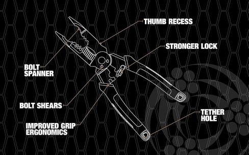 ذو طيات متعددة الأدوات 7 في 1 من Southwire S7N1HD: مقصات 6-32 و8-32 براغي؛ السيطرة. شرائط 10-14 AWG SOL و12-16 AWG STR؛ مفتاح البراغي مقصات الترباس المكشكش. مخرطة؛ الثقيلة مزورة الصلب in Saudi Arabia