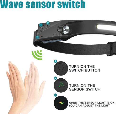 Headlamp Rechargeable, 230° Wide Beam Head Lamp,Portable Lightweight headlaght with Motion Sensor- Adults Camping Accessories Gear,Waterproof Head Light Flashlight for Cycling Fishing Repairing (1PC) in Kuwait