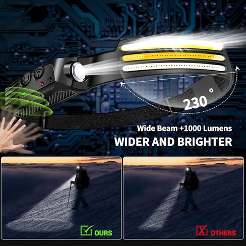 Rechargeable LED Headlamp, COB 230 ° Wide Beam, 2 Light Source Headlamp, Motion Sensor, 1200 Lumens, 8 Light Modes, IPX6 Waterproof, Headlamp Camping, Running, Cycling, Fishing in Saudi Arabia