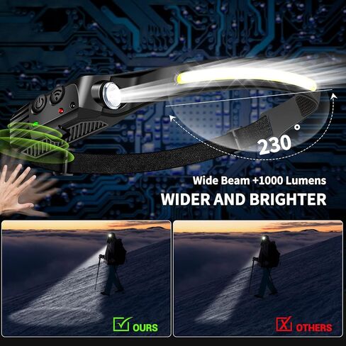 Rechargeable LED Headlamp, COB 230 ° Wide Beam, 2 Light Source Headlamp, Motion Sensor, 1200 Lumens, 8 Light Modes, IPX6 Waterproof, Headlamp Camping, Running, Cycling, Fishing in Saudi Arabia