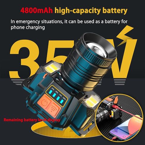 Headlamp, Flashlight, Headlight, LED Headlight, Rechargeable Headlamp, 4800mAh, 6 Lighting Modes, Human Sensing Sensor, Electric Display, Zoom Function, Suitable for Night Fishing, Outdoor in Saudi Arabia