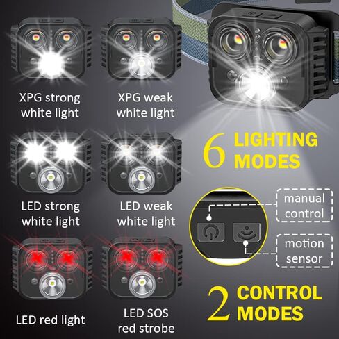 ayamaya Rechargeable Headlamp LED Head Lamps 6 Modes with Sensor -500 Lumens Super Bright IPX4 Waterproof USB Headlights with Adjustable Headband for Adults and Kids - Running, Hiking & Camping in Saudi Arabia