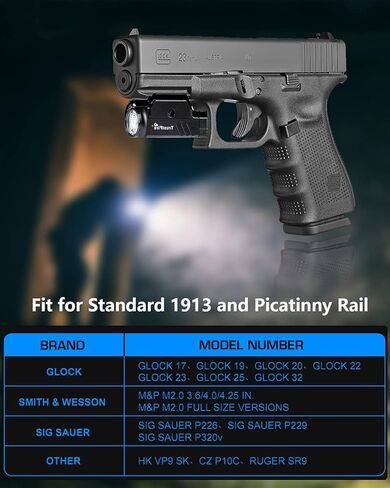 ضوء مسدس، ضوء سلاح 800 لومن، أضواء مسدس قابلة لإعادة الشحن عبر USB، مصباح يدوي سريع التحرير، متوافق مع Glock 17 و19، مناسب لمعيار 1913 وسكة Picatinny (TrustFire GM23) in Kuwait