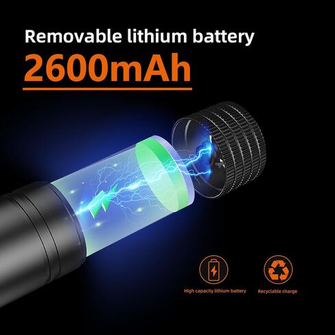 مصباح أمامي، مفتاح حثي، USB C نوع C LED قابل لإعادة الشحن، 1000 لومن مصباح LED فائق السطوع، 5 أوضاع، مصباح يدوي مقاوم للماء للتخييم في الهواء الطلق والجري وركوب الدراجات والصيد in Saudi Arabia