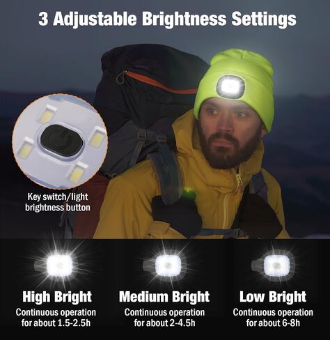Christmas Gifts for Men Unisex LED Beanie with Two Lamps Hands Free Kint Headlamp Hat with Light (Black) in Saudi Arabia