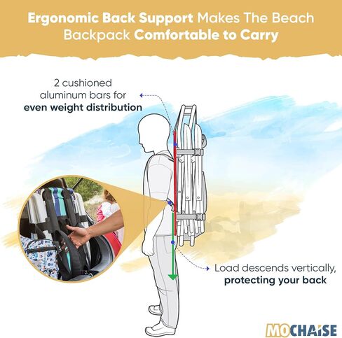 Folding Chair Carrying Bag - Large Beach Chair Backpack Fits 2 Beach Chairs, Sun Umbrella, Towels & More Beach Accessories Must Haves - Beach Chair Carrying Bag - Perfect Family Beach Bag in Saudi Arabia