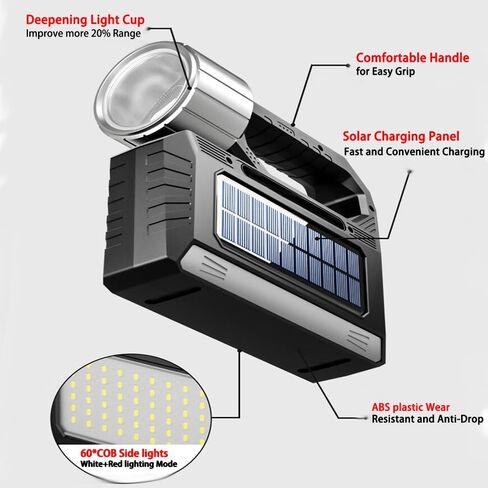 Amorlito Keychain Flashlight, 500 Lumens, 10-Hour Battery Life, 2m Drop Resistant, IPX5 Waterproof, 36g, Portable Keyring Design, Magnetic Base, Bottle Opener, Protective Case Included in Saudi Arabia