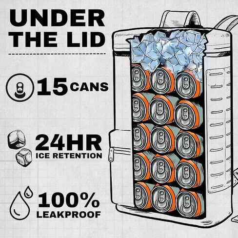 SHITI Coolers Soft Side Backpack Cooler for Partying at The Beach, Pool, Tailgate, or Camping - Portable Backsaver - Insulated & Leak Proof - High Performance Yet Extremely Cool (Midnight Rider) in Saudi Arabia