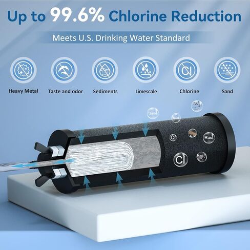 فلتر مياه بيورويل من الفولاذ المقاوم للصدأ مزود بالجاذبية، سعة عالية 2.9 جالون مع عنصرين تنقية للاستخدام المنزلي والتخييم in Kuwait
