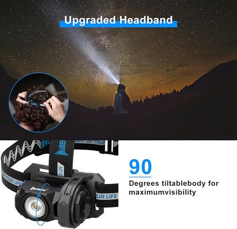 WUBEN X0 دعامة للمصابيح الأمامية قابلة للتعديل، حزام يد للمصابيح الأمامية LED باللون الأسود لمصباح أمامي قابل لإعادة الشحن للأنشطة الخارجية، والتخييم، والمشي لمسافات طويلة، وصيد الأسماك، والمشي، والأدوات (مصباح يدوي غير متضمن) in Kuwait