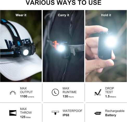 WUBEN X0 دعامة للمصابيح الأمامية قابلة للتعديل، حزام يد للمصابيح الأمامية LED باللون الأسود لمصباح أمامي قابل لإعادة الشحن للأنشطة الخارجية، والتخييم، والمشي لمسافات طويلة، وصيد الأسماك، والمشي، والأدوات (مصباح يدوي غير متضمن) in Kuwait