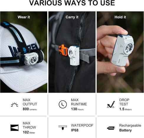WUBEN X0 دعامة للمصابيح الأمامية قابلة للتعديل، حزام يد للمصابيح الأمامية LED باللون الأسود لمصباح أمامي قابل لإعادة الشحن للأنشطة الخارجية، والتخييم، والمشي لمسافات طويلة، وصيد الأسماك، والمشي، والأدوات (مصباح يدوي غير متضمن) in Kuwait