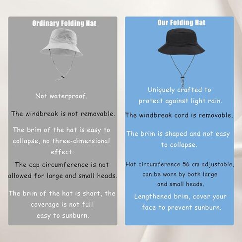 Waterproof Bucket Rain Hat with Chin Strap, Packable Sun Hat for Men Women Summer Lightweight Hiking Fishing Cap in Saudi Arabia