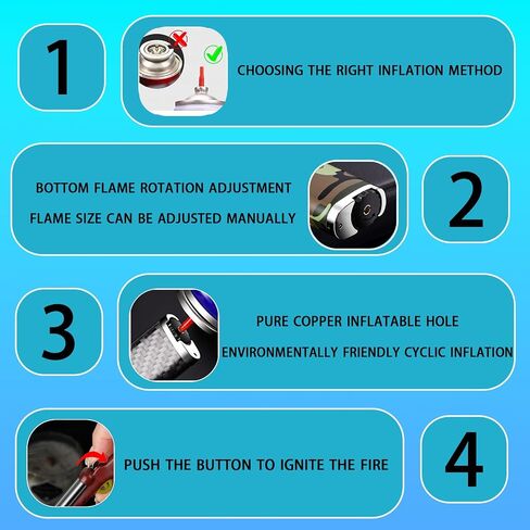 Cool Torch Lighters Butane Refillable, Novelty Lighters Funny Lighters for Grill Torch, Unique Lighters for Men Gift (#18) in Saudi Arabia