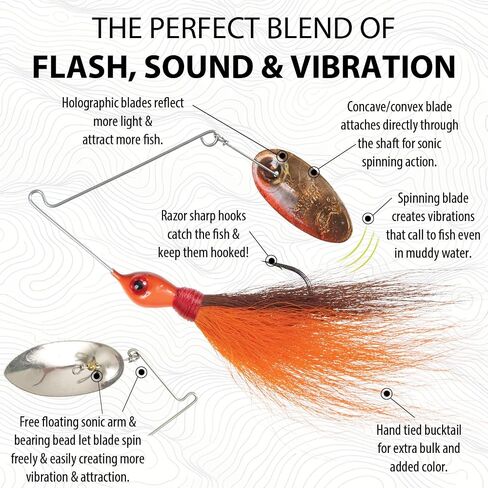 Panther Martin PMBBJ Bearded Banshee Spinner Fishing Lure in Saudi Arabia