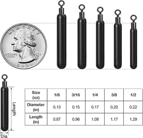 Fishfun Tungsten Drop Shot Weights Sinkers for Bass Fishing, Tungsten Dropshot Fishing Weights, 1/8 oz, 3/16 oz, 1/4 oz, 3/8 oz, 1/2 oz in Kuwait