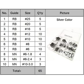 Fishing Rod Repair Kit Mixed Size Double Leg Ceramics Stainless Steel Guide Casting Rod Guides 65pcs
