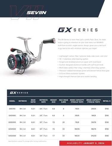 SEVIIN GX Spinning Reel, GX in Saudi Arabia