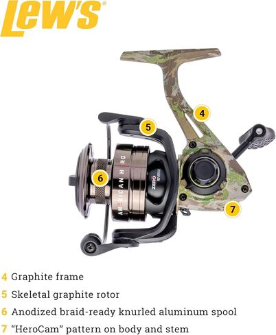 Lew’s American Hero Camo Spinning Fishing Reel, 5+1 Bearings, 6.2:1 Gear Ratio, One-Piece Graphite Frame, Oiled Felt Multi-Disc Drag, Interchangeable Retrieve, Camo/Black in Saudi Arabia