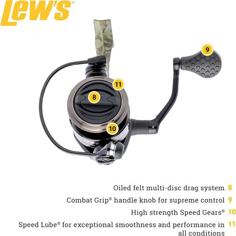 Lew’s American Hero Camo Spinning Fishing Reel, 5+1 Bearings, 6.2:1 Gear Ratio, One-Piece Graphite Frame, Oiled Felt Multi-Disc Drag, Interchangeable Retrieve, Camo/Black in Saudi Arabia