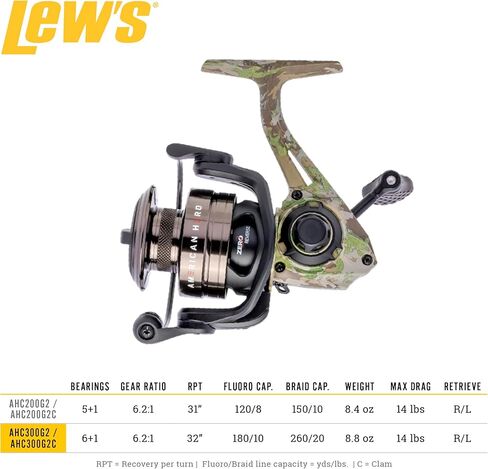 Lew’s American Hero Camo Spinning Fishing Reel, 5+1 Bearings, 6.2:1 Gear Ratio, One-Piece Graphite Frame, Oiled Felt Multi-Disc Drag, Interchangeable Retrieve, Camo/Black in Saudi Arabia