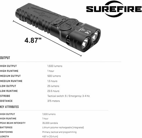 Lumintrail Sure Fire Stiletto PRO II (PLR-C) مصباح جيب متعدد المخارج قابل لإعادة الشحن 1500 لومن حزمة LED مع محول حائط USB - مصباح يدوي تكتيكي EDC، مخرج قابل للبرمجة، مشبك جيب in Saudi Arabia