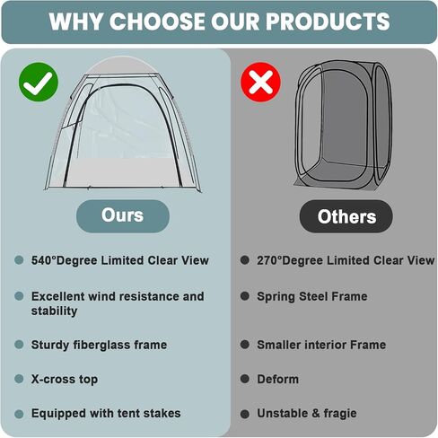 Sports Tent with Sealed Floor- Instant Pop Up Tent Shelter, All Weather pods 2-3 person, Rain Tent Camping Sun Shelter Pop Up Clear for Sports, Fishing, Camping, Cheering in Saudi Arabia