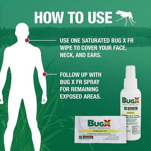 Bug X FR Deet Free Insect Repellent Spray (4 oz. Bottle) - Naturally Derived Geranium Oil Repellent for Protection Against Mosquitos & Ticks in Saudi Arabia