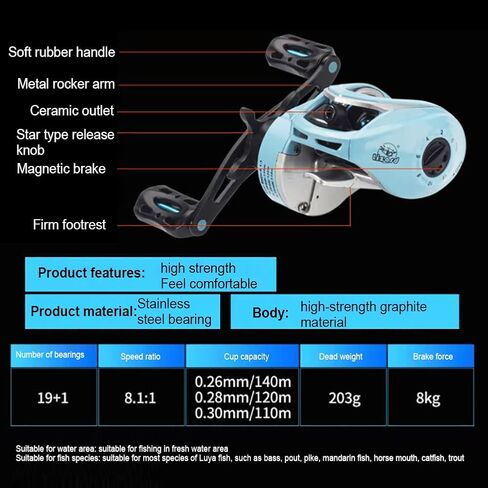 Fishing Baitcasting Reel, 8.1:1 High-Speed Ratio Baitcast Reel, 19+1bb Bait Caster Reel, 8KG Maximum Resistance High-Strength Baitcasting Fishing Reels Black Left Hand in Saudi Arabia