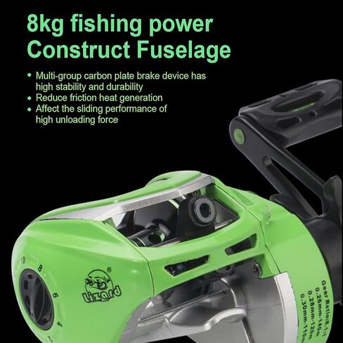 Fishing Baitcasting Reel, 8.1:1 High-Speed Ratio Baitcast Reel, 19+1bb Bait Caster Reel, 8KG Maximum Resistance High-Strength Baitcasting Fishing Reels Black Left Hand in Saudi Arabia