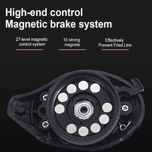 Fishing Baitcasting Reel, 8.1:1 High-Speed Ratio Baitcast Reel, 19+1bb Bait Caster Reel, 8KG Maximum Resistance High-Strength Baitcasting Fishing Reels Black Left Hand in Saudi Arabia