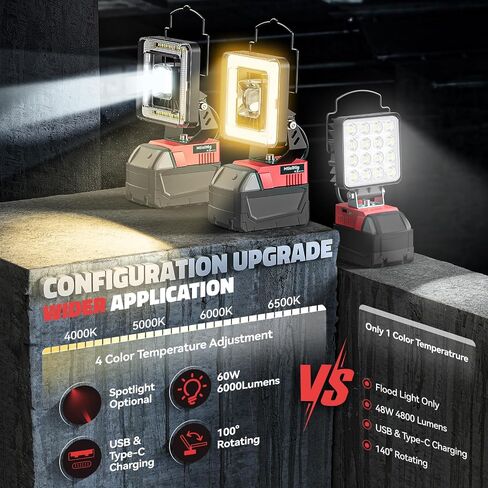 LED Work Light for Dewalt 20v Max Battery, 60W Cordless LED Flood Light with 4 Color Temperature, Portable Spotlight, Flashlights High Lumens with USB/Type-C Charging Ports for Workshop, Garage in Saudi Arabia