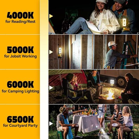 مصباح عمل LED لبطارية Dewalt 20v Max، 60W مصباح فيضانات LED لاسلكي مع 4 درجات حرارة ألوان، مصباح كشاف محمول، مصابيح كاشفة عالية اللومن مع منافذ شحن USB/Type-C لورشة العمل، المرآب in Kuwait