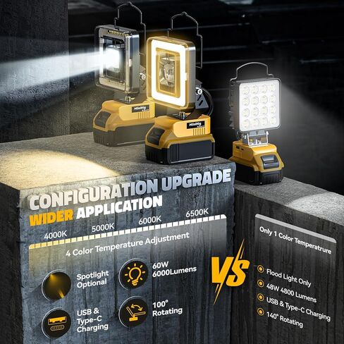 مصباح عمل LED لبطارية Dewalt 20v Max، 60W مصباح فيضانات LED لاسلكي مع 4 درجات حرارة ألوان، مصباح كشاف محمول، مصابيح كاشفة عالية اللومن مع منافذ شحن USB/Type-C لورشة العمل، المرآب in Kuwait