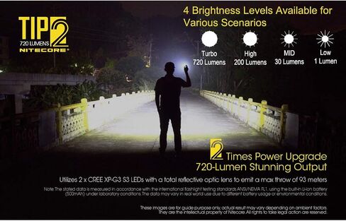 Nitecore TIP 2 (TIP2) Keychain Flashlight, 720 Lumen LED High Lumen USB Rechargeable for EDC Pocket with LumenTac Charging Cable in Saudi Arabia